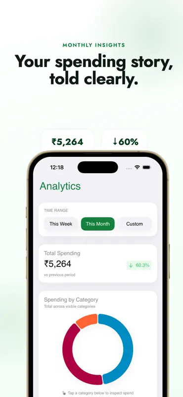 iLekka - Expense Tracker screenshot 5 of 6