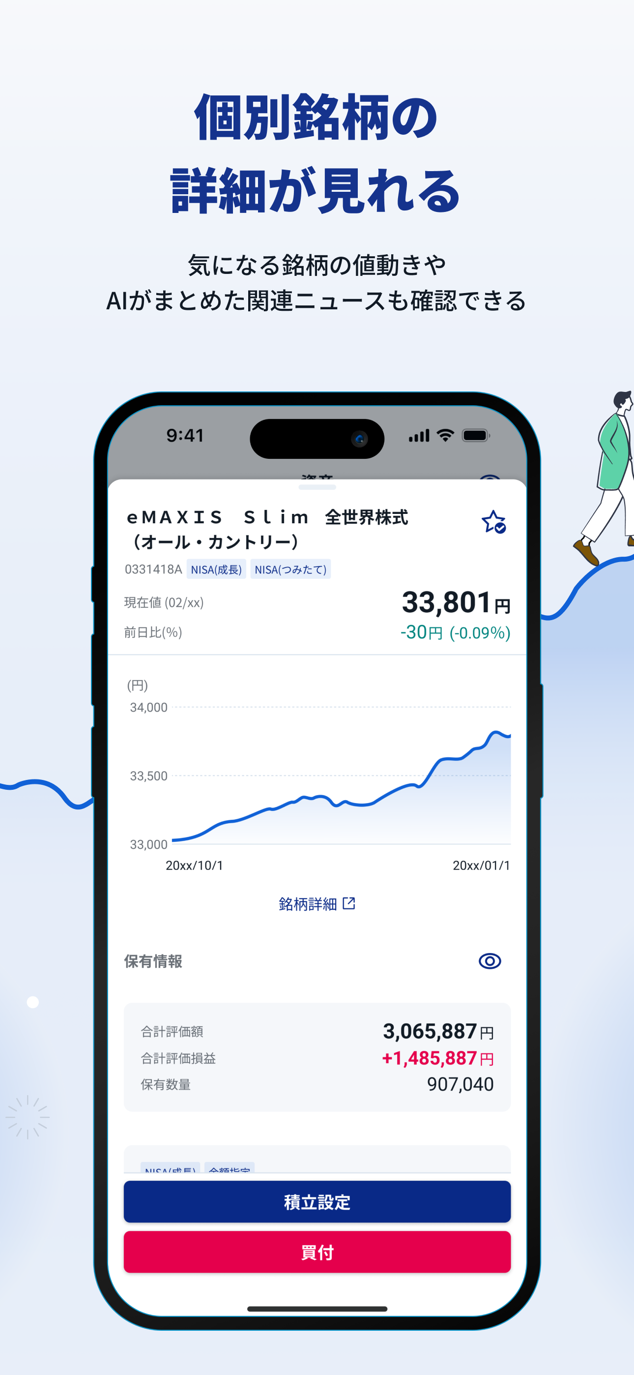 SBI証券Plus - 資産管理・投資情報 -