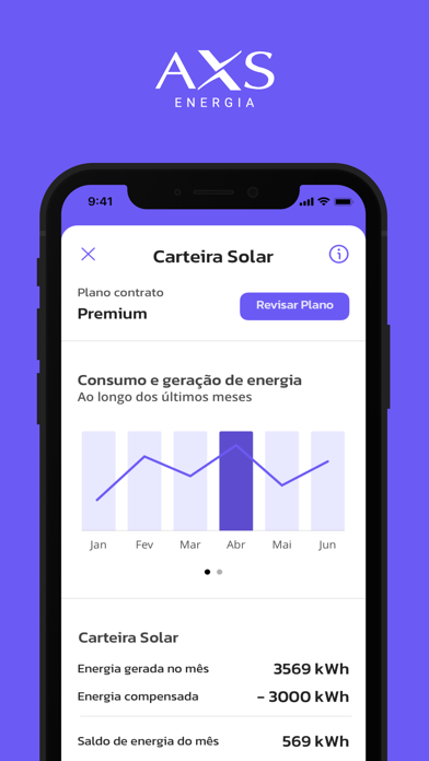 AXS Energia Screenshot