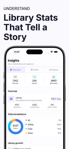 Jellystats Screenshot 5 of 6