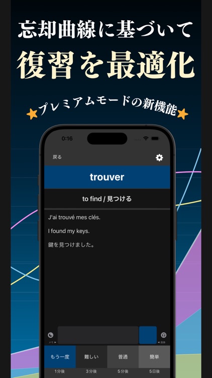 フランス語 単語 ブラクストン