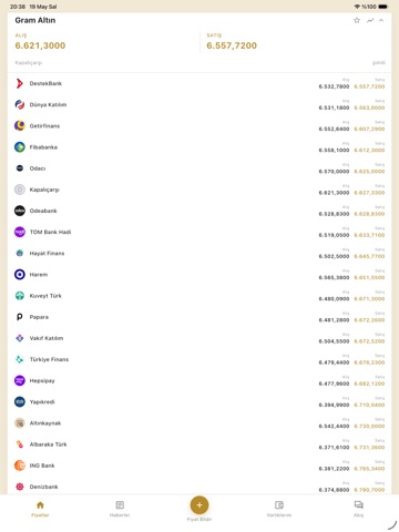 Live Gold & Currency Rate iPad screenshot