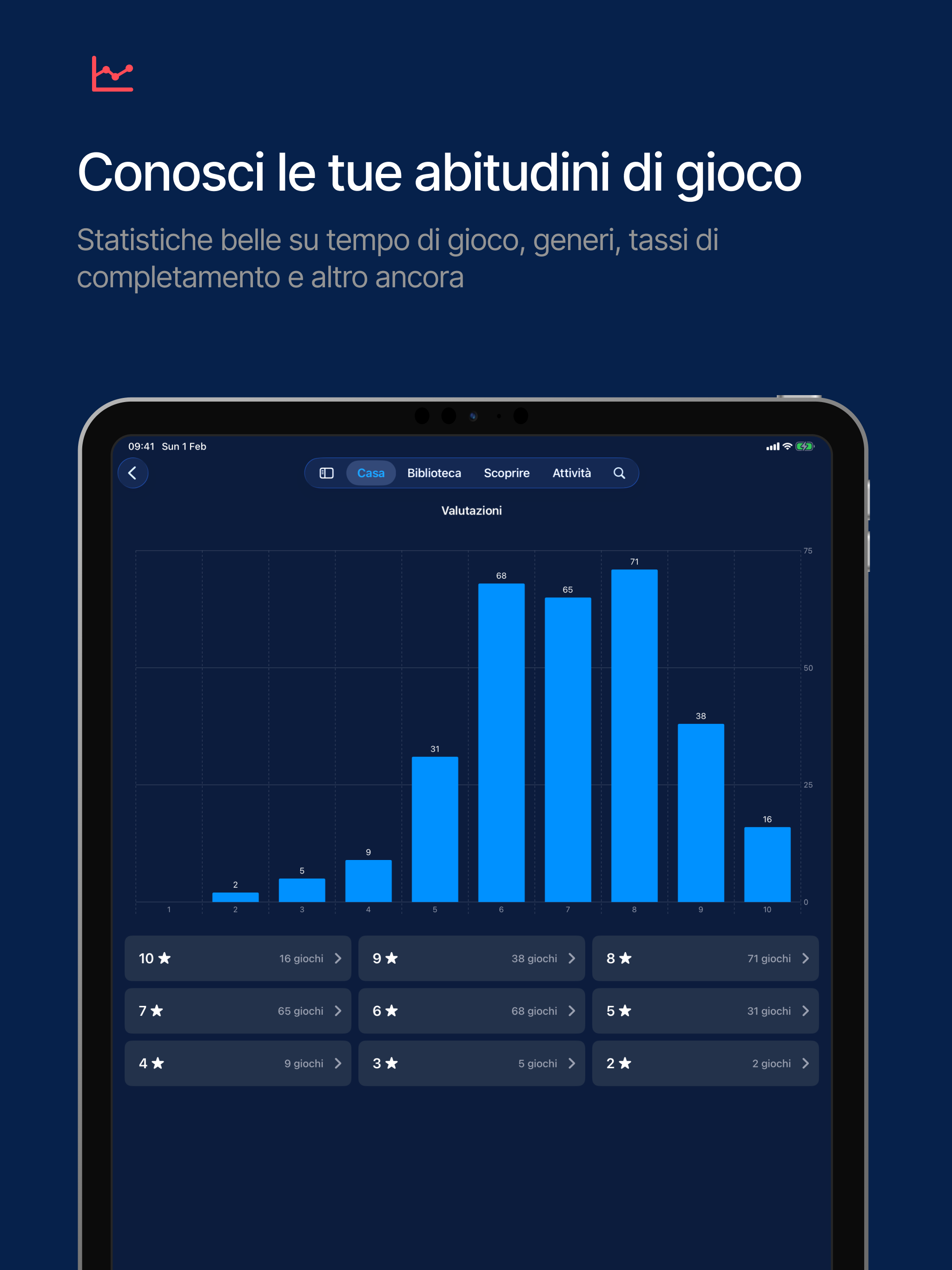 https://is1-ssl.mzstatic.com/image/thumb/PurpleSource211/v4/89/da/51/89da511f-44f8-cec6-39cb-3ee1c4f8133d/ipad129_09_RatingsStats.png/2048x2732.png