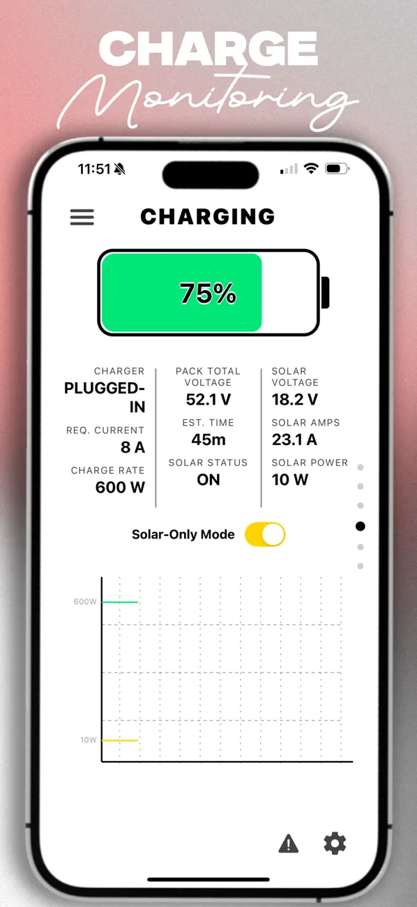 #4. SolarPack (iOS) Av: Nathan Hambleton