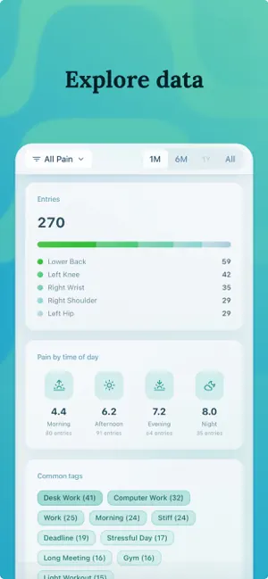 Pain Patterns screenshot 4