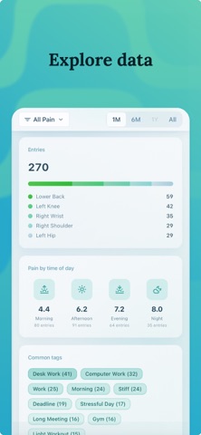 Pain Patterns iPhone screenshot