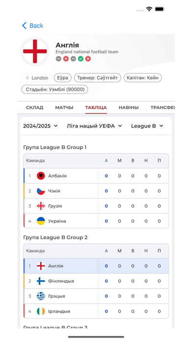 Tribuna.com BY: Спорт Беларусi Screenshot