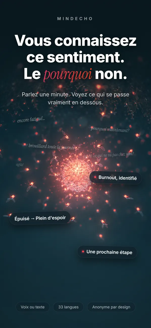 Screenshot #1 pour MindEcho: Mieux se connaître
