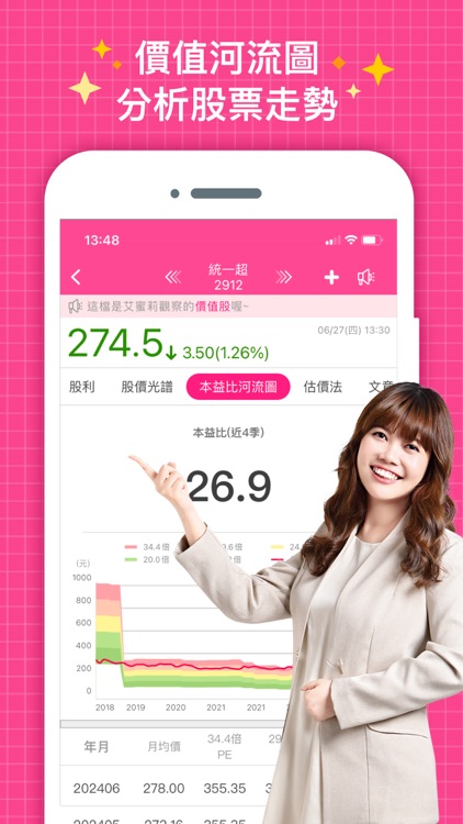 艾蜜莉定存股 - 計算股票便宜價 screenshot-4