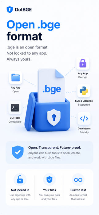 DotBGE: File Encryption Screenshot 3 of 7