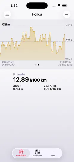 Captura de pantalla de Road Trip MPG Lite en iPhone 6