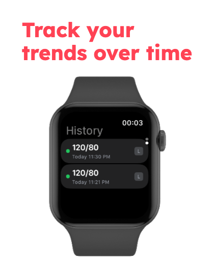 Heartitly – Blood Pressure Log