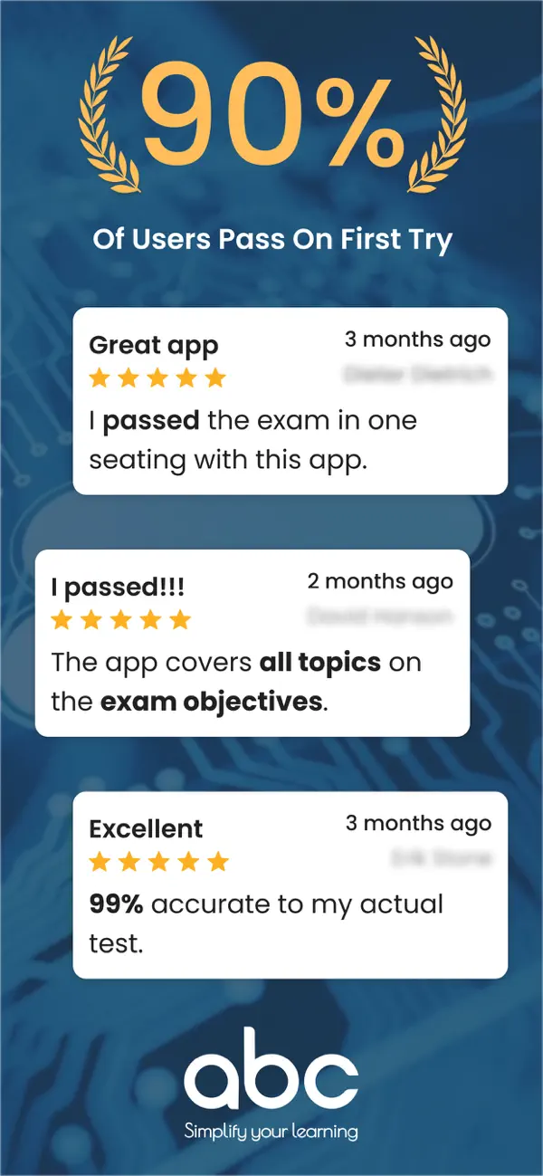 Screenshot #1 pour AZ-900 Practice Test 2026