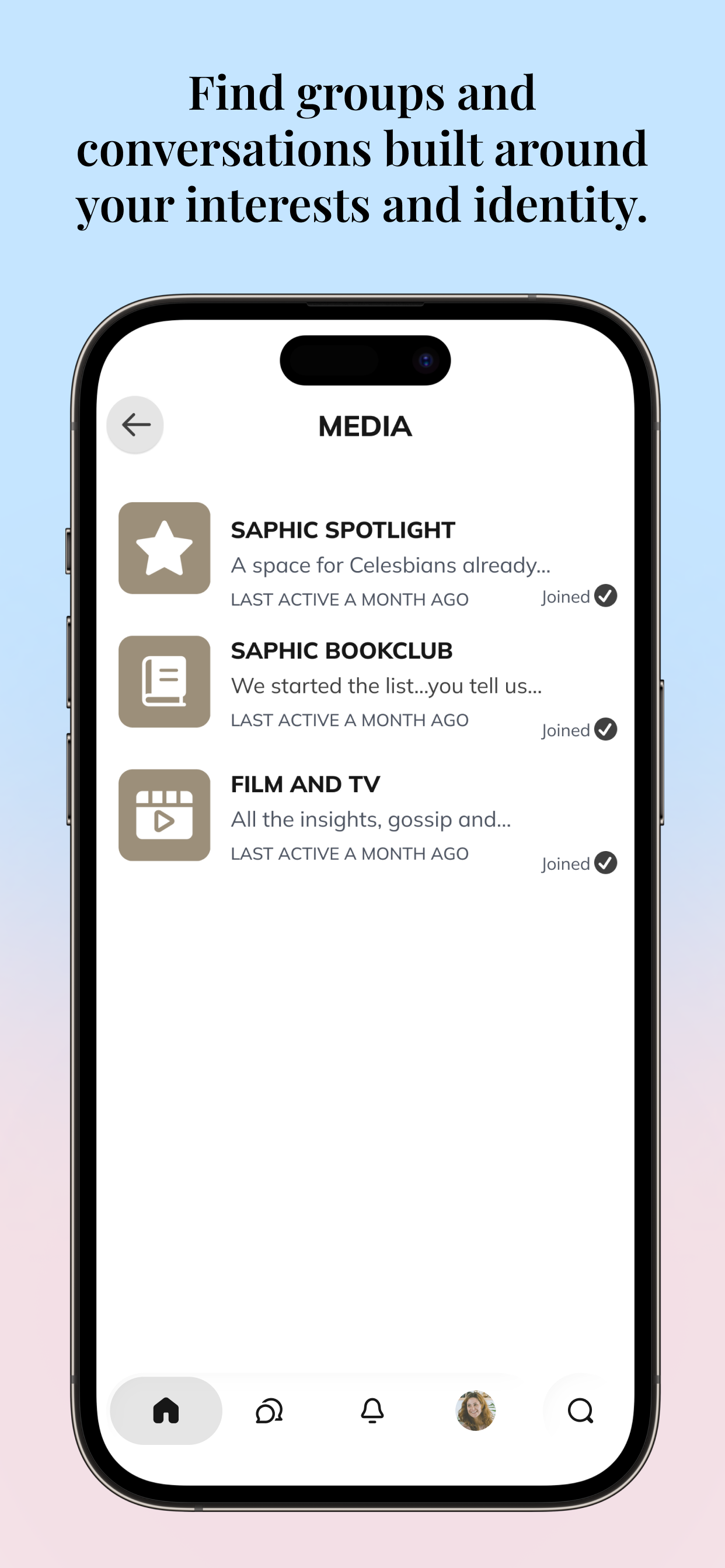 VENUS: Community