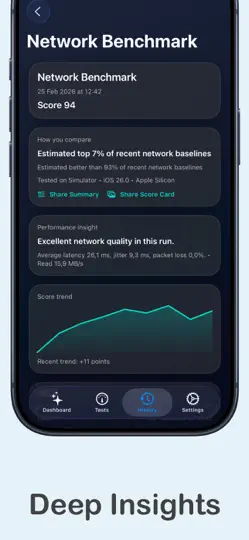 Benchmark Pro: Device Test iPhone Ekran Görüntüsü 6