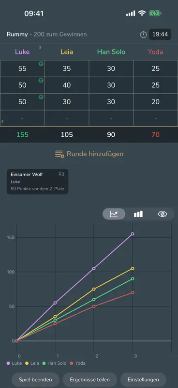 Punkte Spielstand Ergebnis screenshot 1 of 10