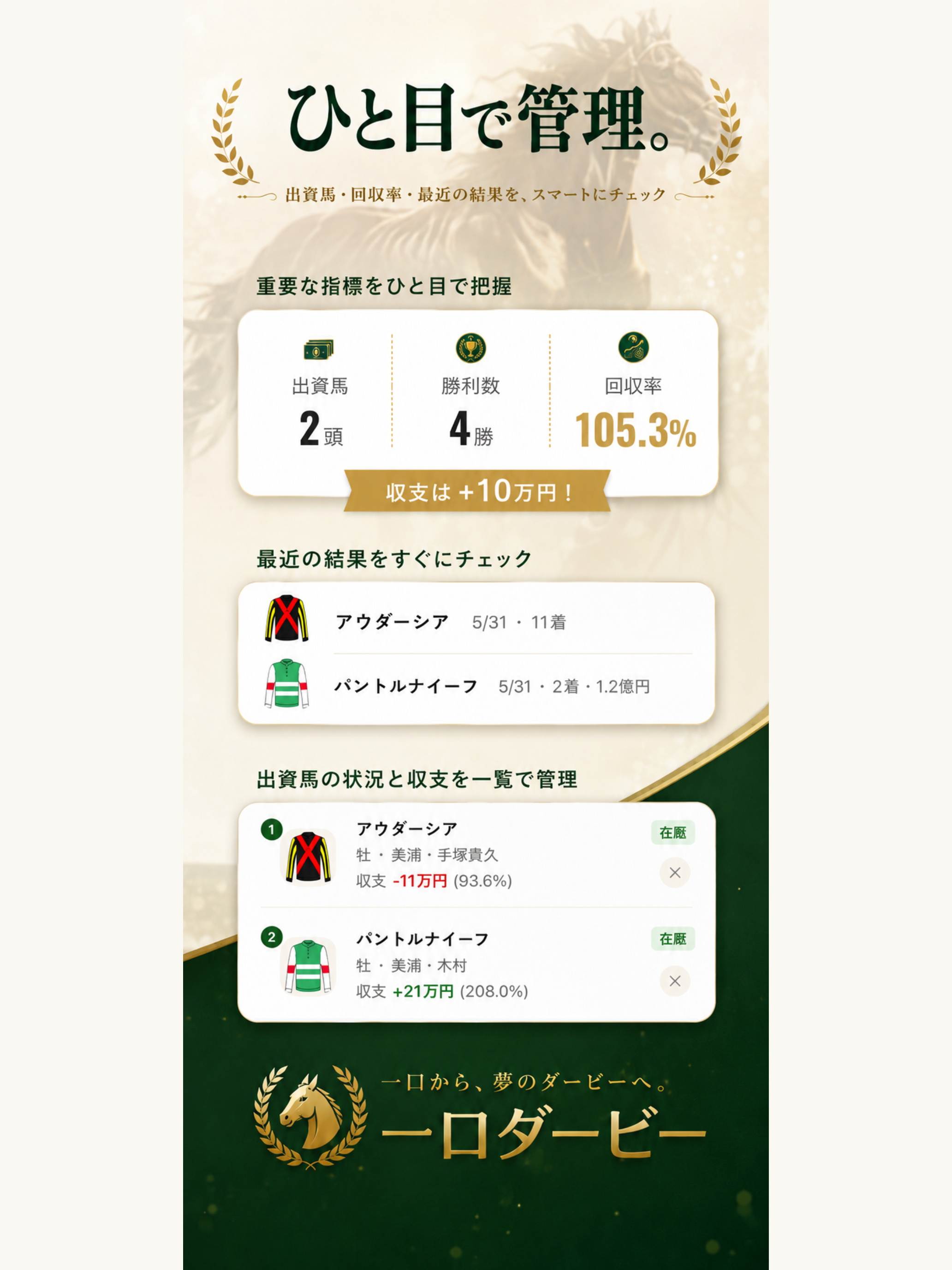 一口ダービー screenshot 8