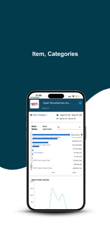 M3 Analytics screenshot