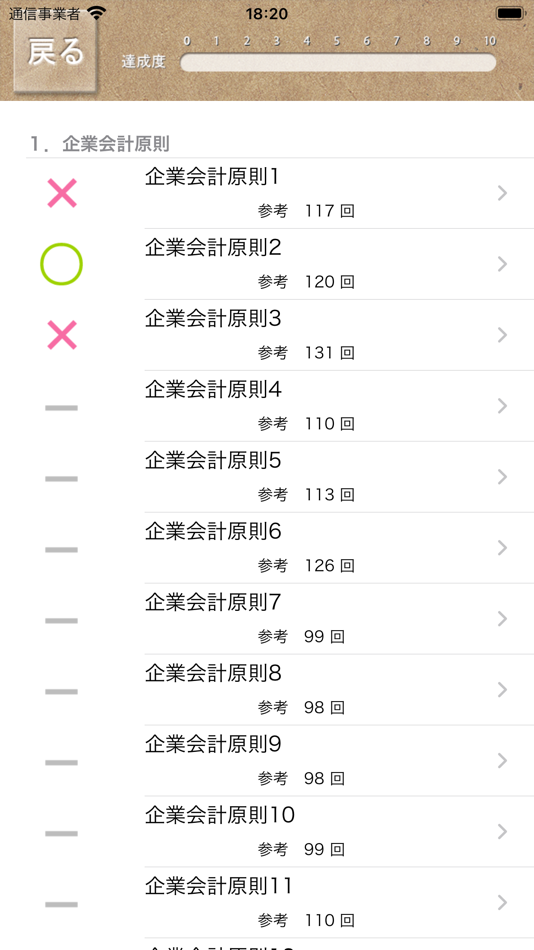 #2. パブロフ簿記１級理論 (iOS) Podle: Atsuko Yoseda