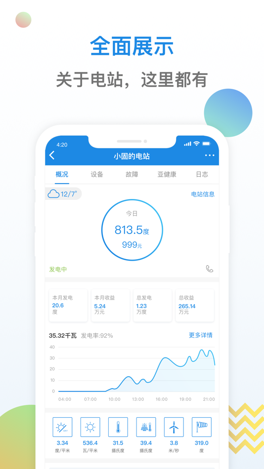 #1. 小固云窗 (iOS) بواسطة: GoodWe Technologies Co., Ltd.