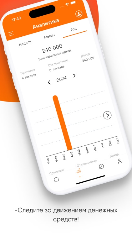 InOne Admin screenshot-3