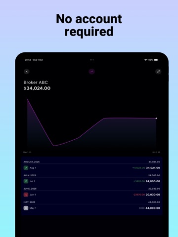 Net Worth Tracker - AssetView iPad screenshot