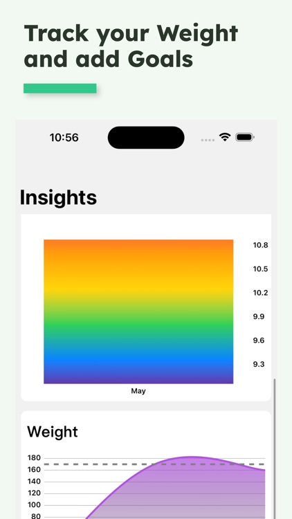 Easy Fast - Fasting Tracker screenshot-4