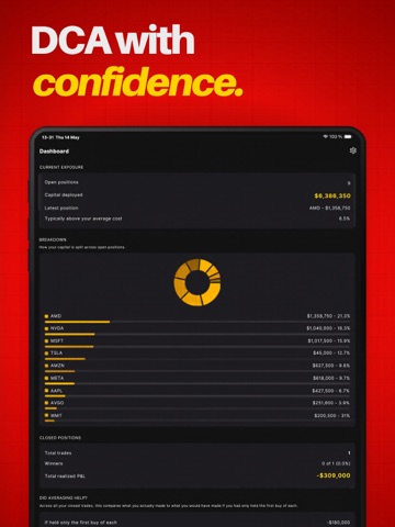 Stock Average Cost Calculator iPad screenshot