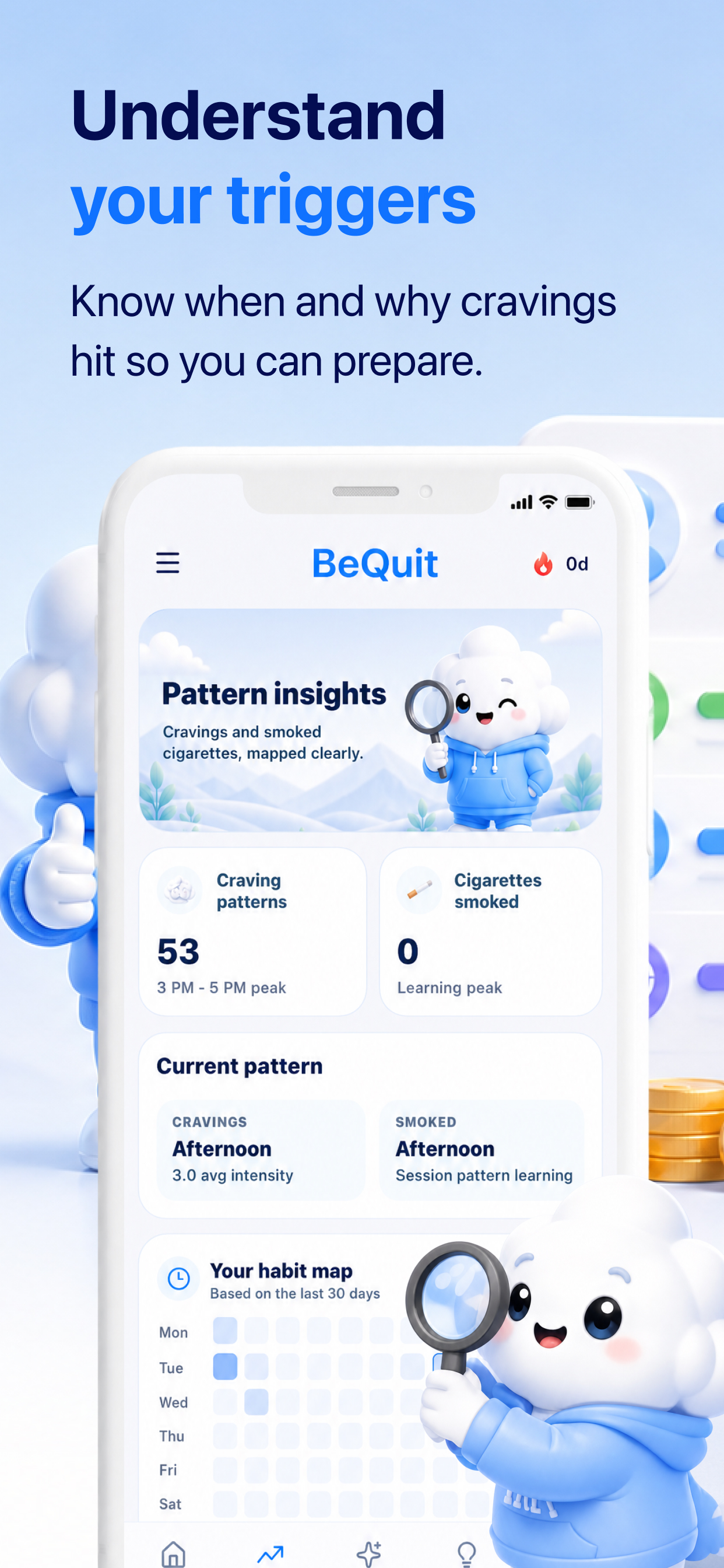 BeQuit: Quit Smoking Now