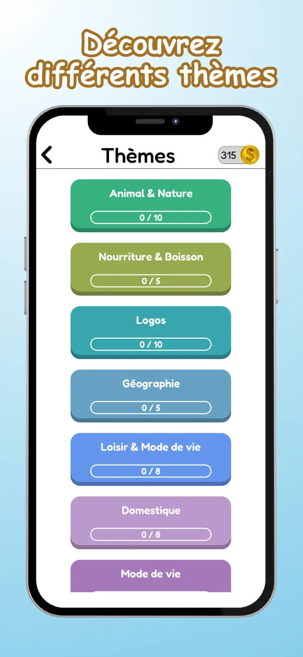 Screenshot #3 pour Quiz Image