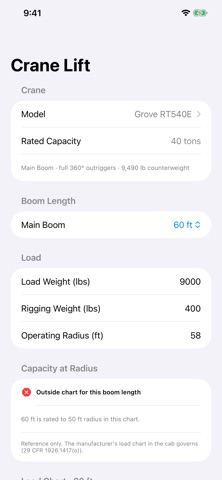 Rigging Calculator: Crane Lift iPhone screenshot