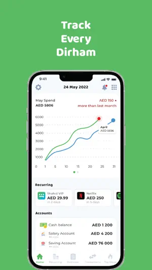 Mafhoom: Finance Made Easy screenshot 2
