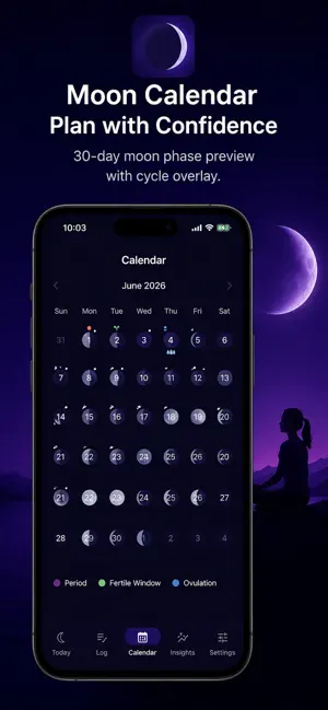 Luna Sync - Period & Cycle Log screenshot 3