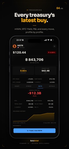 SatsIntel: Bitcoin Treasury iPhone screenshot