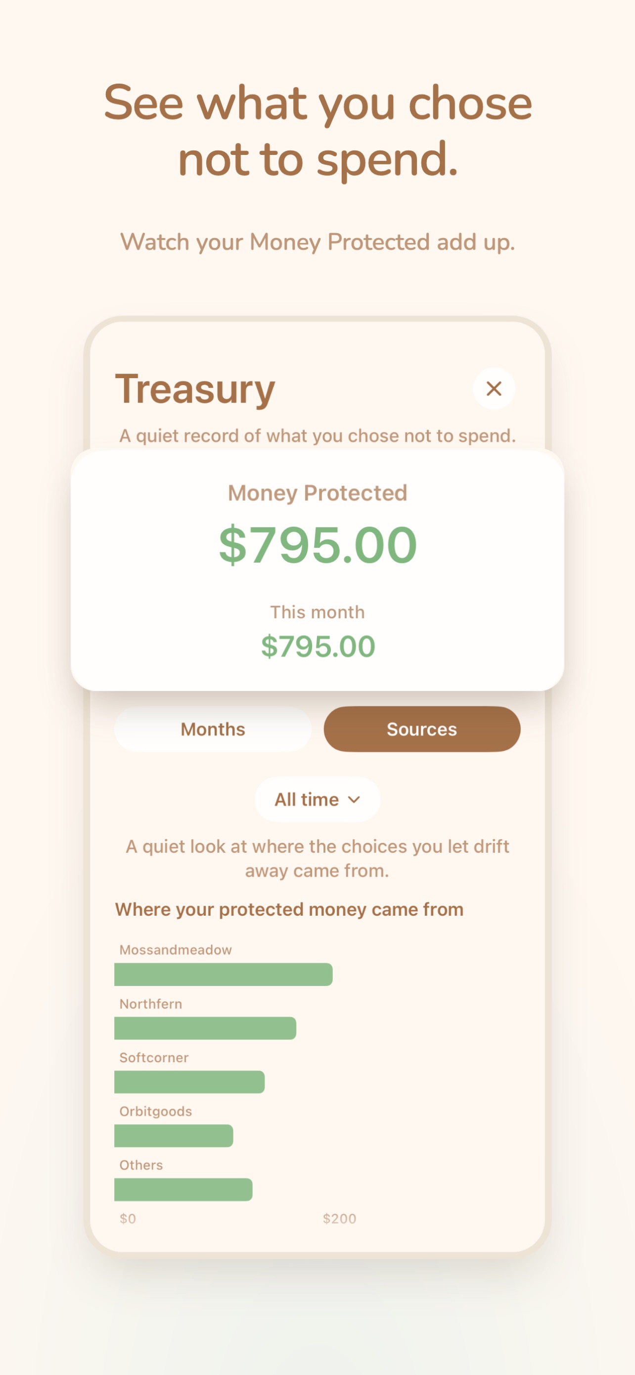 Screenshot 4 of CartCapybara: No Buy Tracker