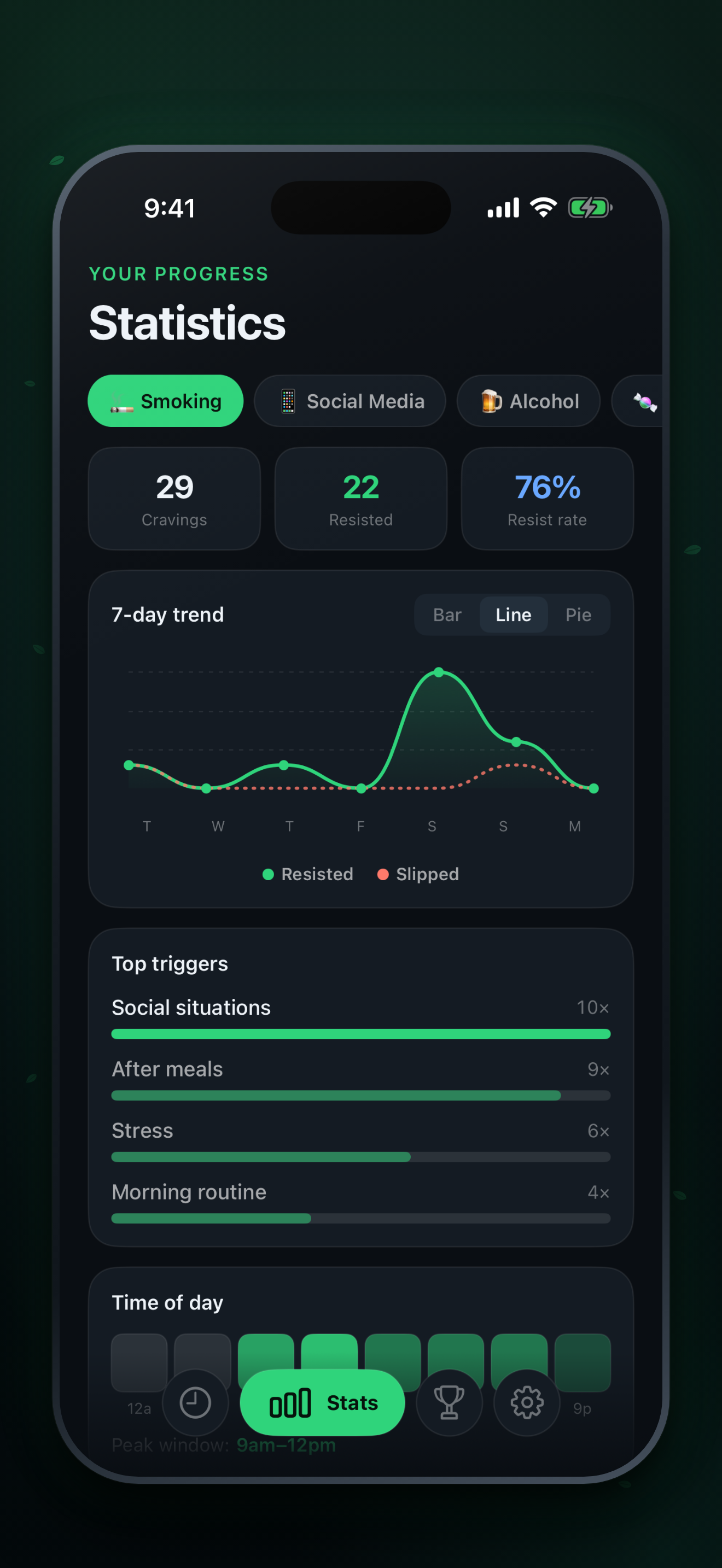 HabitQuit - Break Bad Habits screenshot 5