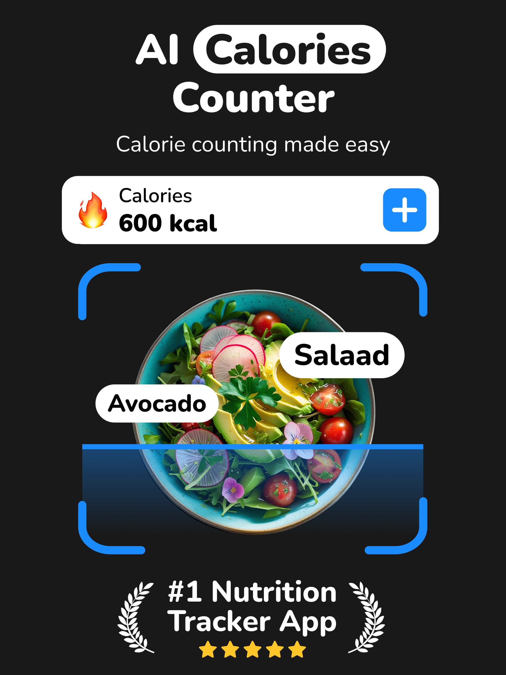 CalorIQ: AI Calorie Tracker