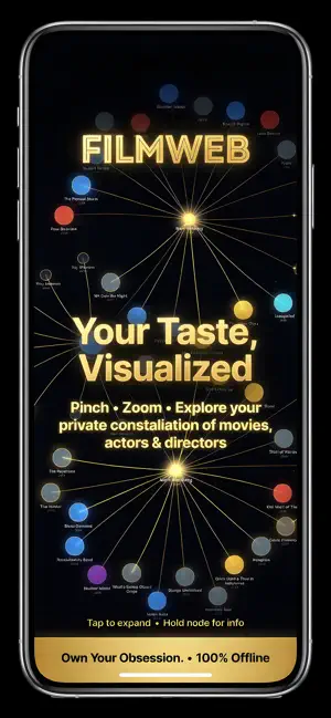 MovieHabit: Film Tracker Game screenshot 2