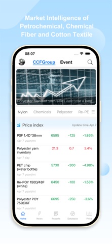 CCFGroup2 Screenshot 1 of 6