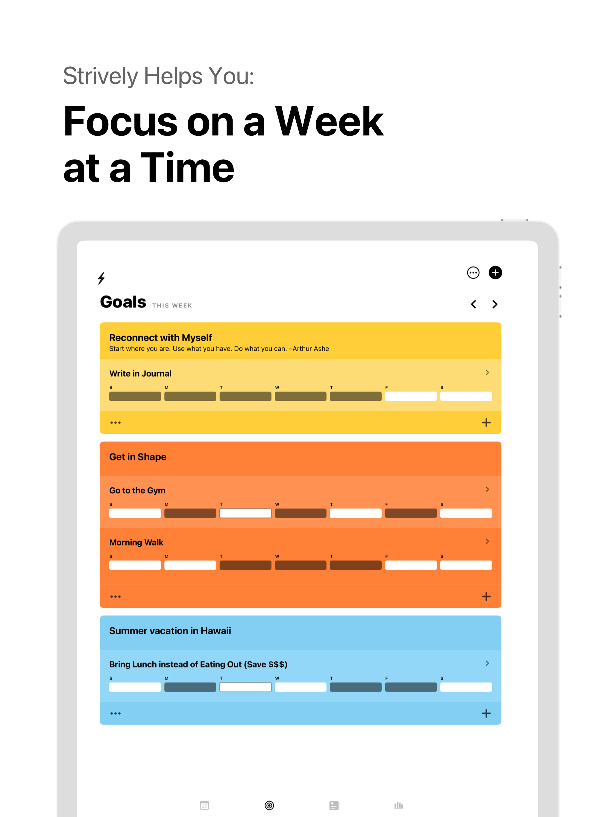 Goals + Habits = Strively