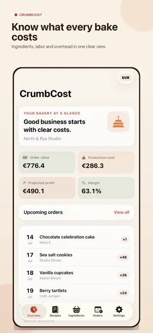 CrumbCost: Recipe Costing screenshot 1
