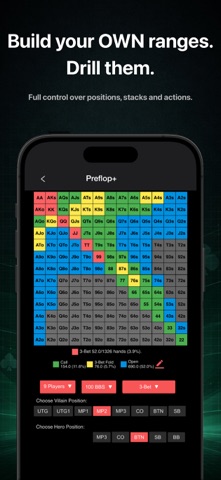 Preflop+ Poker GTO Nash Charts iPhone screenshot