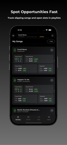 Spintel: Radio Analytics Screenshot 5 of 5