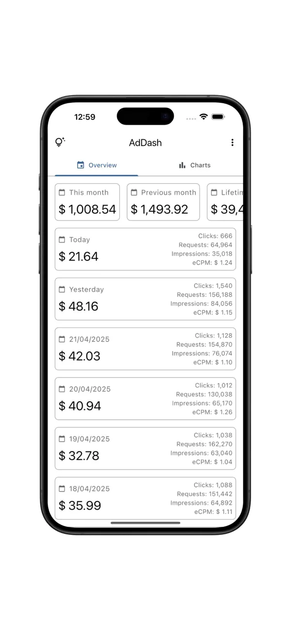 #1. AdDash‎ ‎ (iOS) Göre: Hrishi Suthar