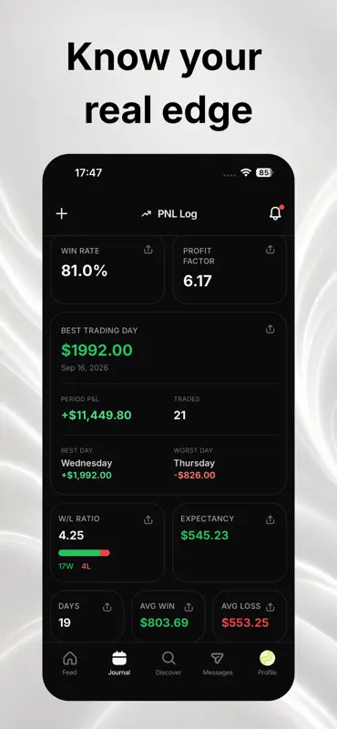PNL Log : Journal de Trading screenshot 4 of 5