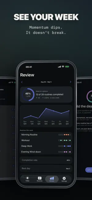 RoutineTracker: Daily Routines screenshot 3