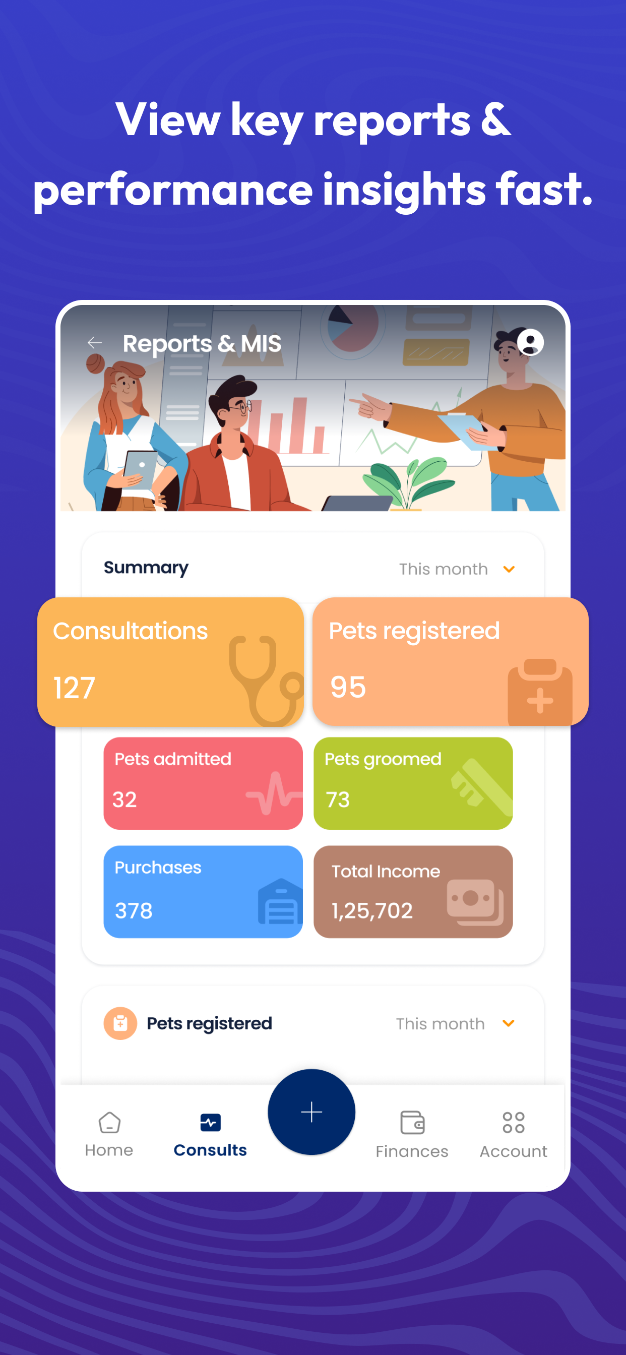 Pet360 | Your Clinic Buddy
