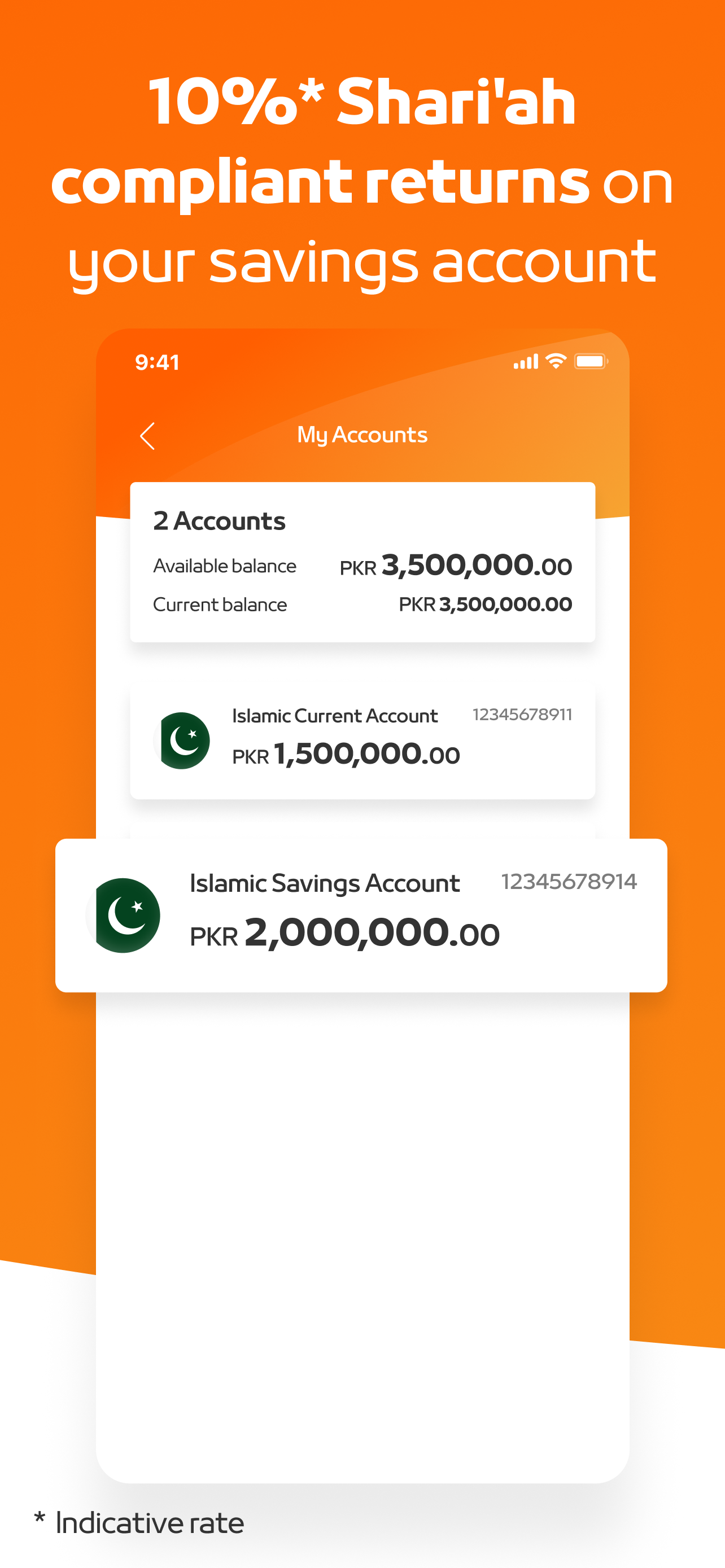 Mashreq Biz Pakistan screenshot 3