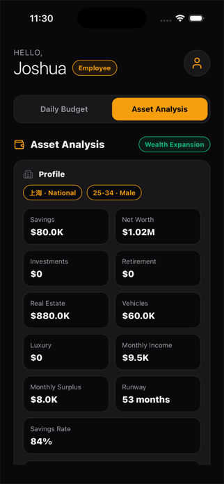 Affordly Pro Screenshot 3 of 4