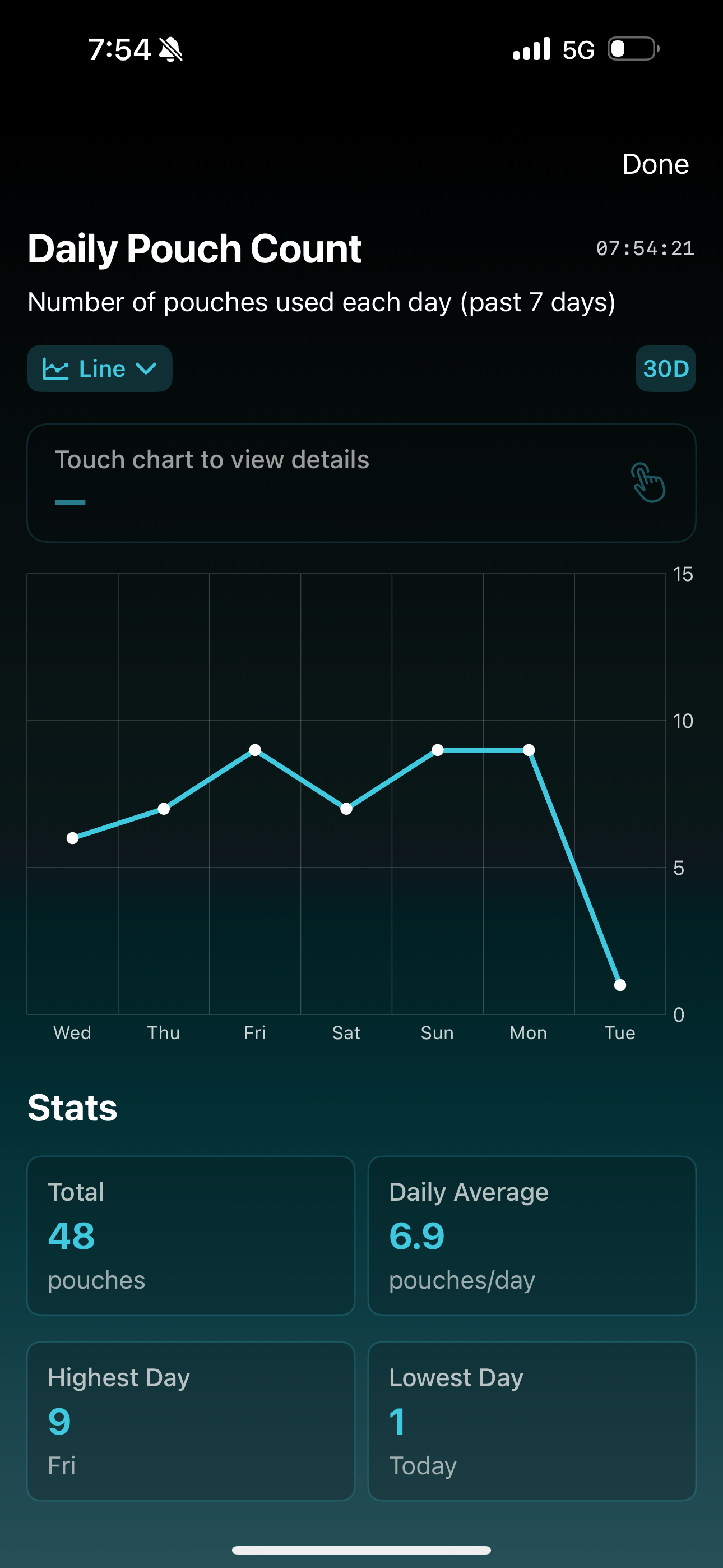 PouchKinetics screenshot 4